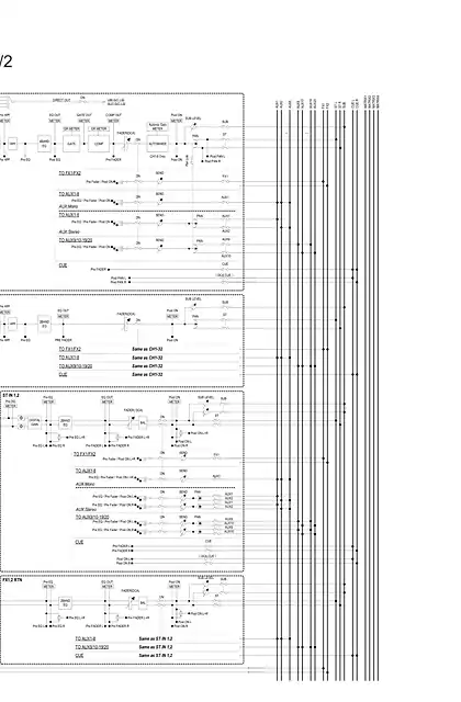 yamaha雅马哈TF Series Block Diagram